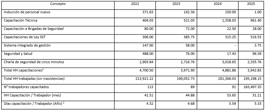 Derechos_humanos_laborales_2026